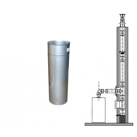 Komínová vložka dl. 0,5 m,  tl. 0,6 mm, materiál nerez