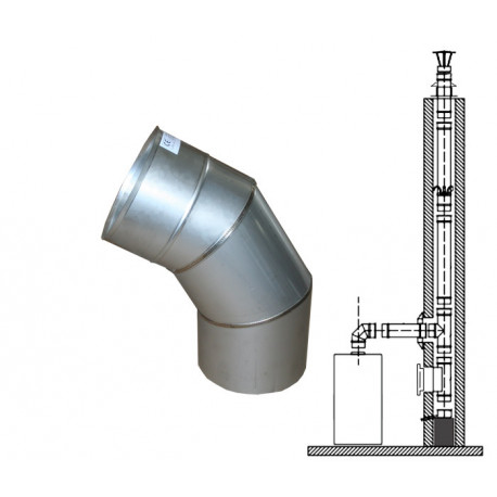 Koleno 60 st.  napojovací koleno,  vložka  nerez  tl. 0,6 mm 