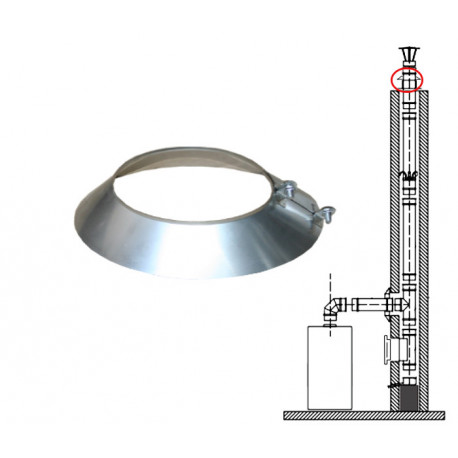 Protidešťová manžeta pro zamezení zatékání vody - šířka 50 mm