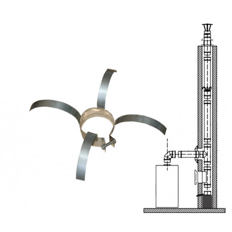 Objímka středící nerezová k vystředění rour 