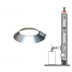 Protidešťová manžeta pro zamezení zatékání vody - šířka 100 mm