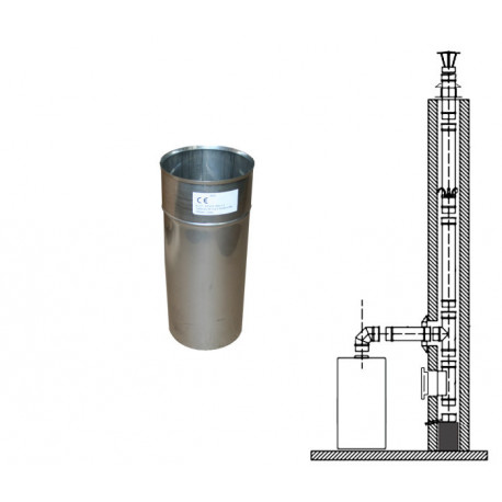 Rovný díl v tl. 0,5 mm v délce 250 mm - Kominus